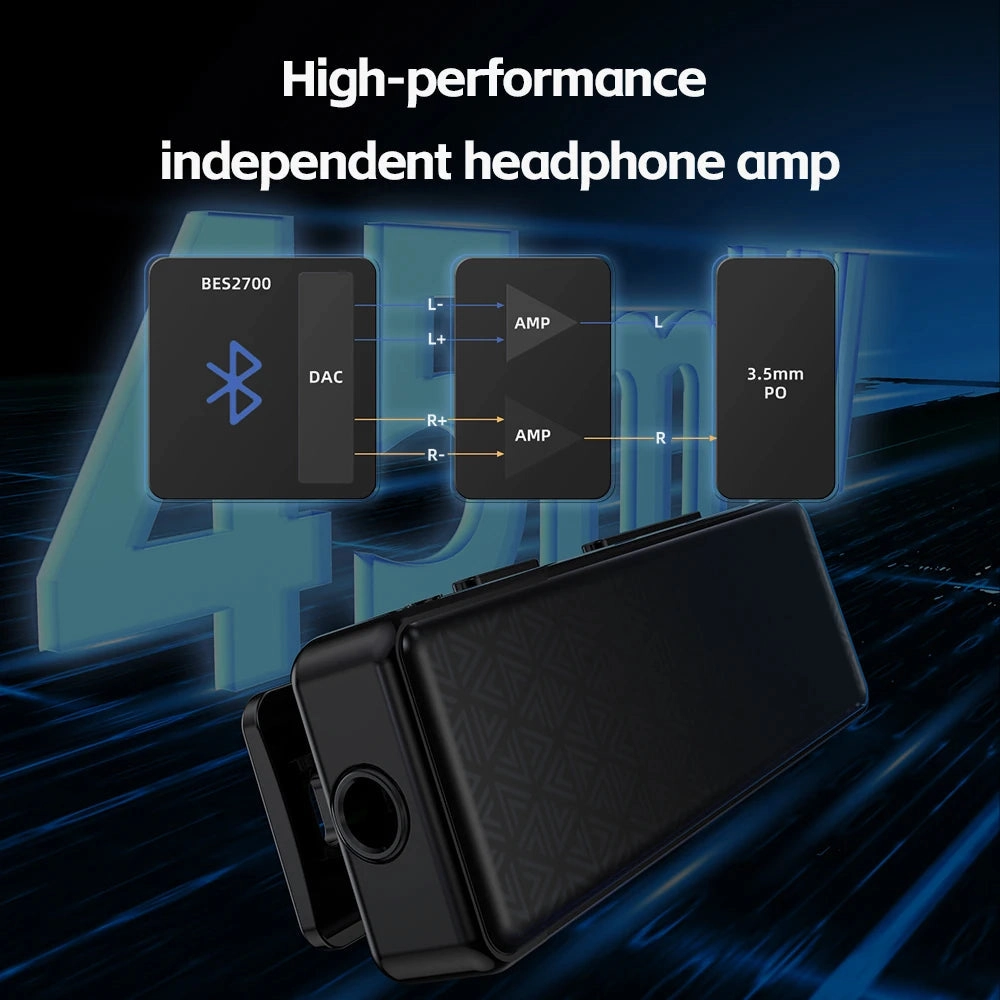 FiiO BTR11 Bluetooth Headphone Amplifier