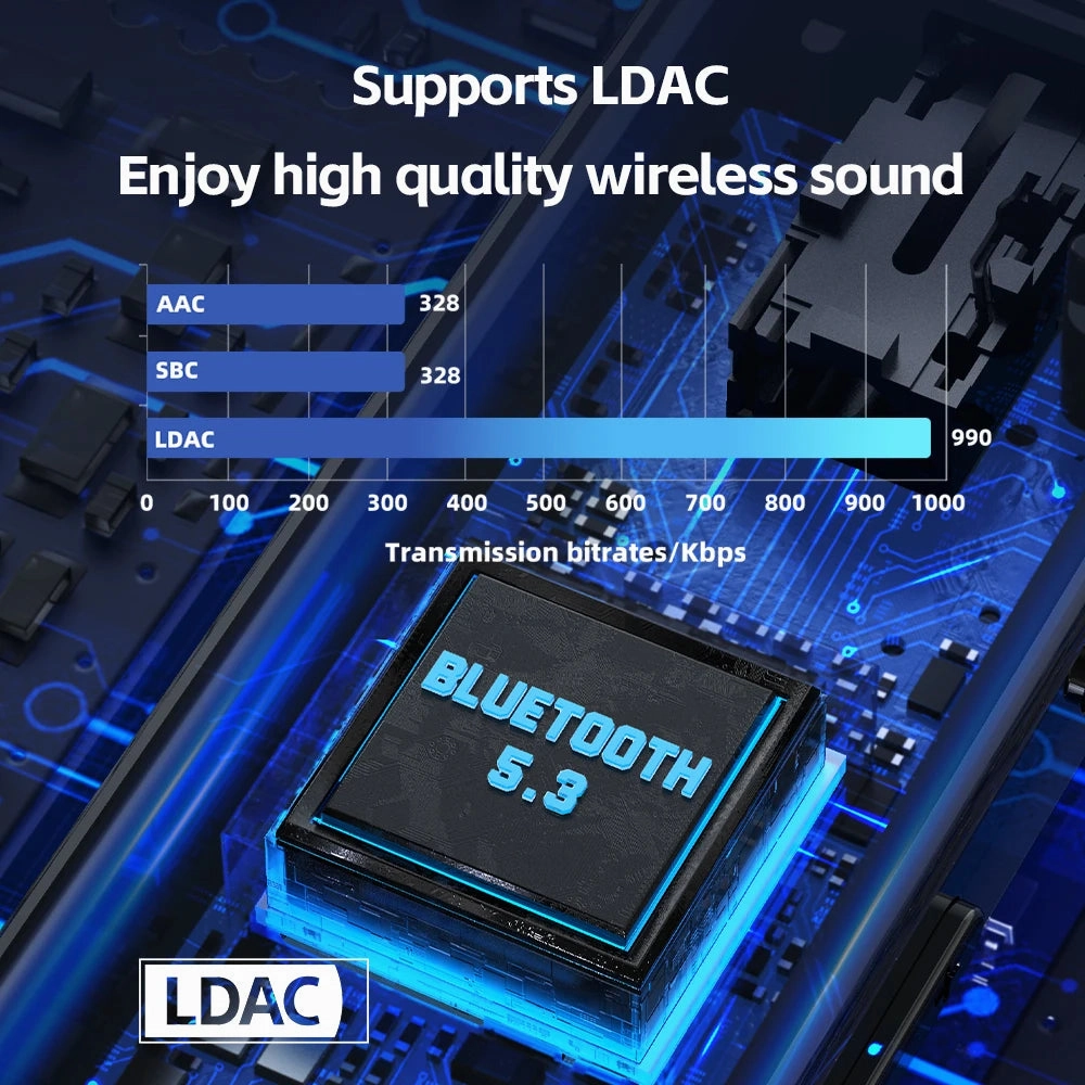 FiiO BTR11 Bluetooth Headphone Amplifier