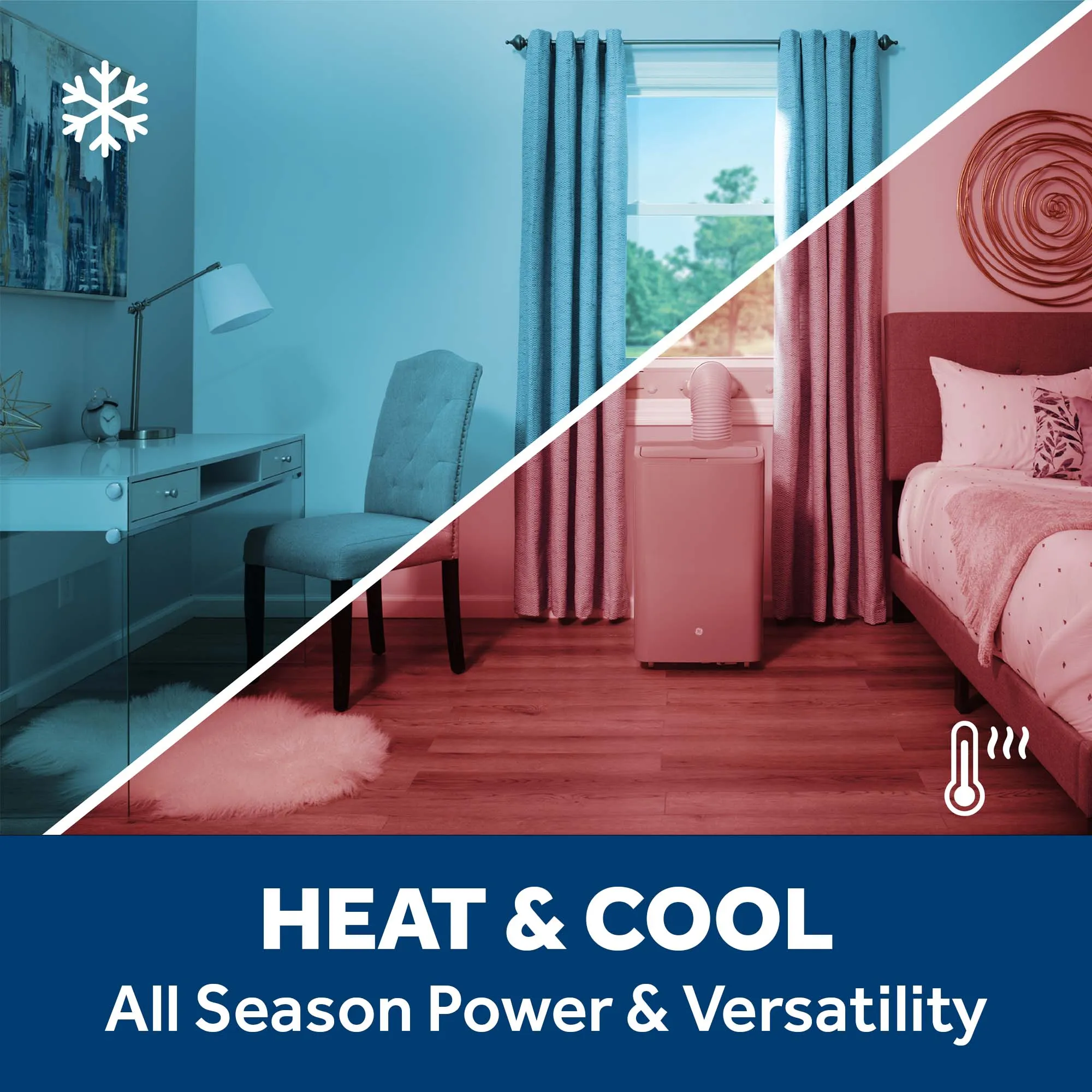 Ge Appliances APLH10WWF Ge 10.000 Btu Class Smart Heat/Cool Portable Air Conditioner For Medium Rooms Up To 450 Sq Ft. (10.300 Btu Doe)