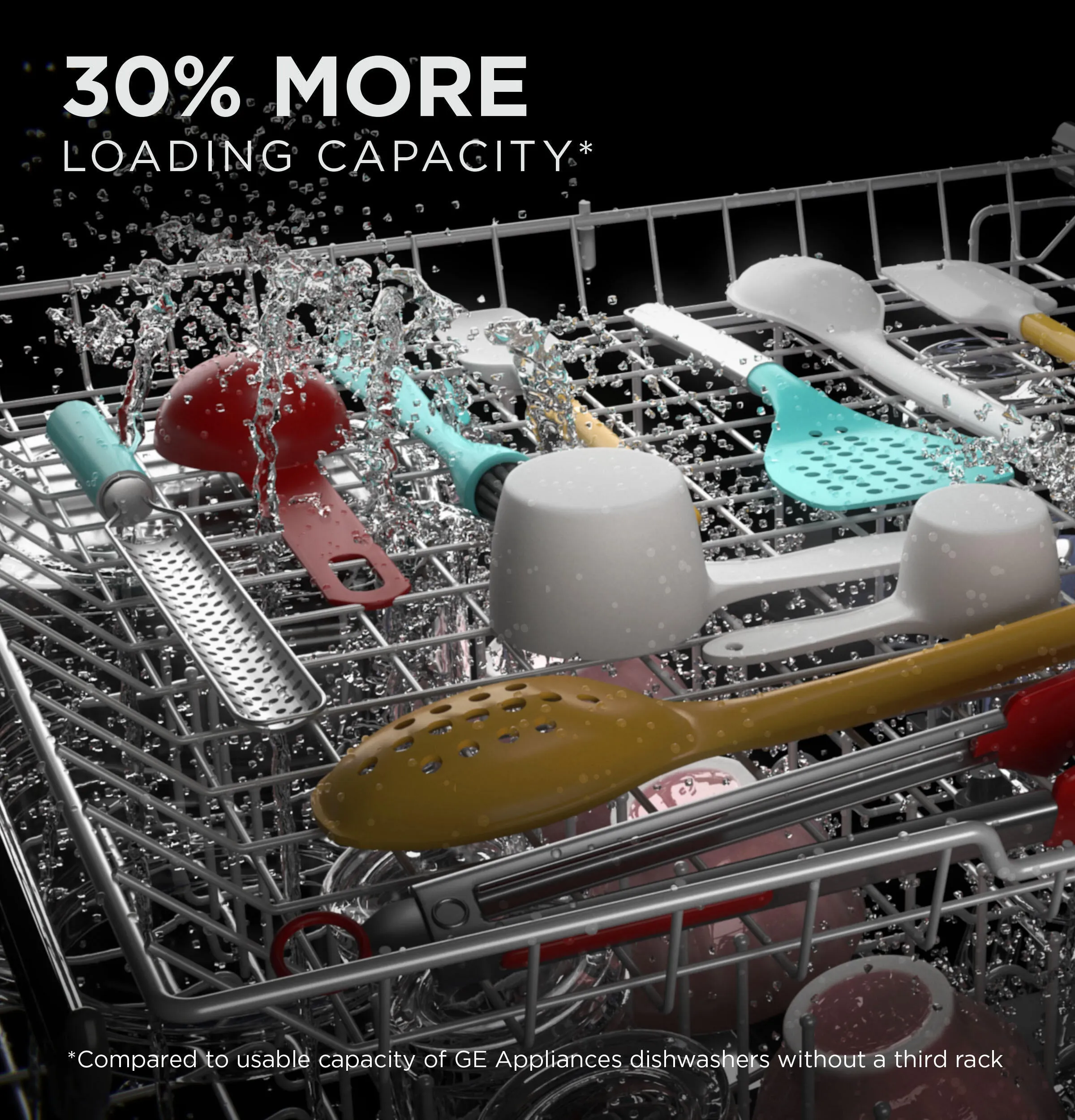 Ge Appliances GDT630PGRWW Ge Top Control With Plastic Interior Dishwasher With Sanitize Cycle & Dry Boost